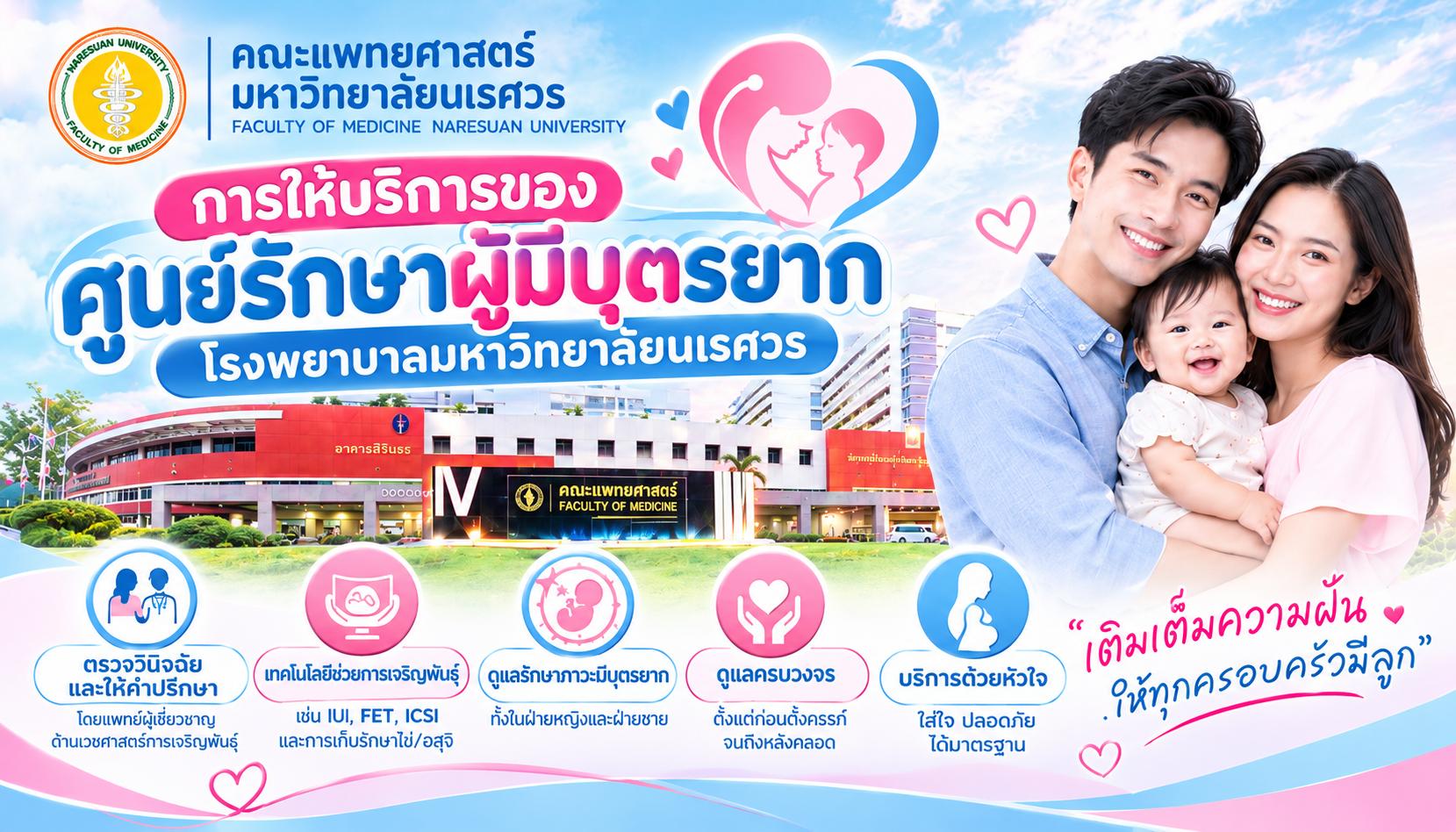การให้บริการของศูนย์รักษาผู้มีบุตรยาก
